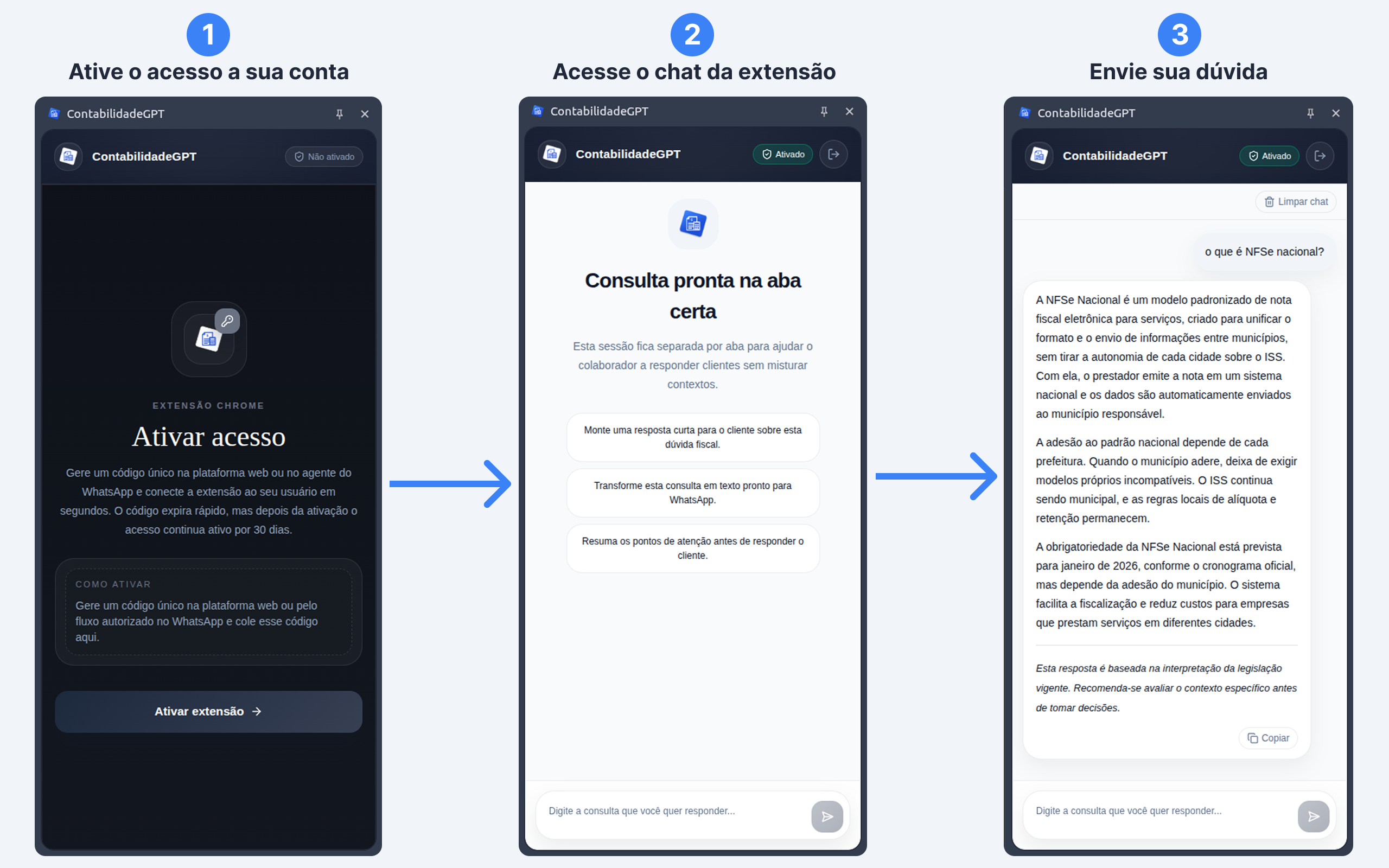 Fluxo da extensão do ContabilidadeGPT no navegador